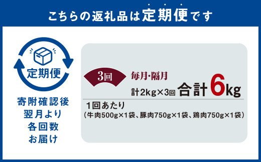 【3ヶ月定期便】国産牛豚鶏タレ漬け計2.0kg