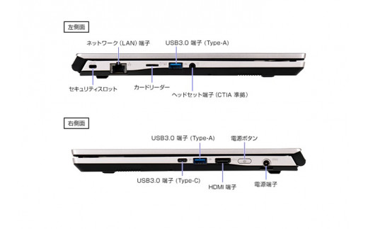 Q]「made in 飯山」マウスコンピューター 14型 Ryzen3搭載 ノート