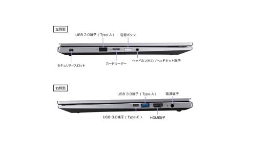 Q]「made in 飯山」マウスコンピューター 14型 Celeron搭載 約1.3kg