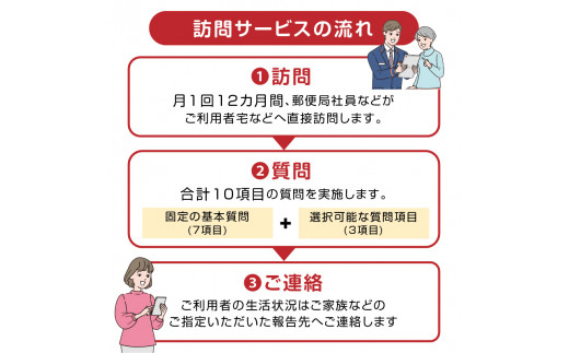 みまもり訪問サービス（１２カ月） - 福岡県久留米市｜ふるさと