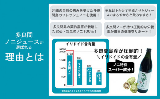 金秀バイオ】多良間ノニ４本セット 約120日分（約4ヶ月分）｜ふるラボ