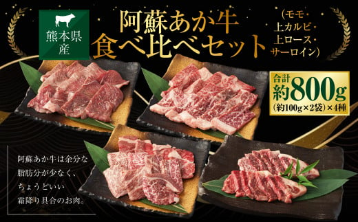 阿蘇あか牛食べ比べセット (モモ・上カルビ・上ロース・サーロイン) 約800g