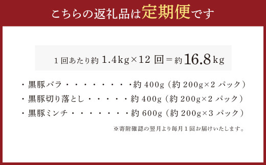 【12ヶ月定期便】鹿児島県産黒豚 3種詰合せ(約1.4kg×12回)