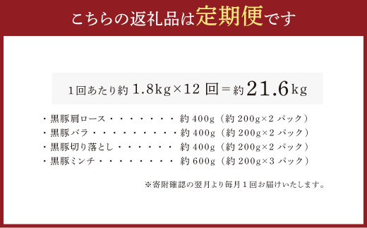 【12ヶ月定期便】鹿児島県産黒豚 4種詰合せセット(約1.8kg×12回)