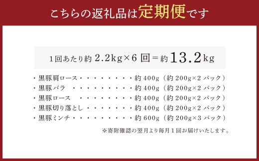 【6ヶ月定期便】鹿児島県産黒豚 5種詰合せ(約2.2kg×6回)