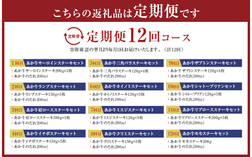 【12ヶ月定期便】あか牛ステーキ 12種 極上食べ比べ　