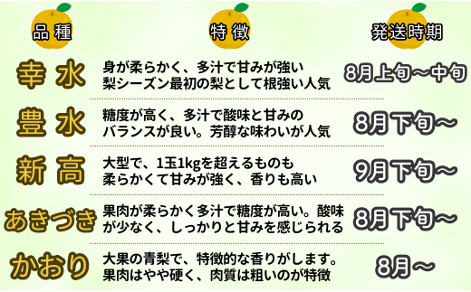 ※先行予約※【幸水3kg】かまがや育ちの完熟梨（観光組合） - 千葉県鎌ケ谷市｜ふるさとチョイス - ふるさと納税サイト