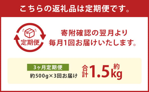 【3か月定期便】 熊本産 馬肉のしゃぶしゃぶ 約1.5kg（約500g×3か月）