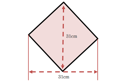 敷物の幅×奥行のサイズは図のように計測しています。