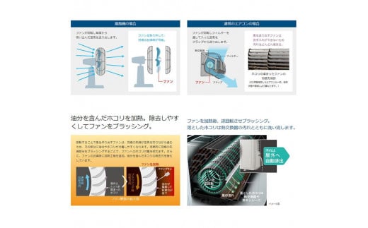 日立【エアコン標準取付工事込み】 エアコン 白くまくん XBKシリーズ  (ビックカメラグループオリジナル)【おもに12畳用】『2024年度モデル』RAS-X36RBK-W|株式会社　コジマ