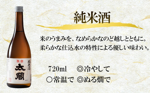 最高の酒米「山田錦」を38％まで精米し、
低温にてじっくりと発酵管理を行っています。