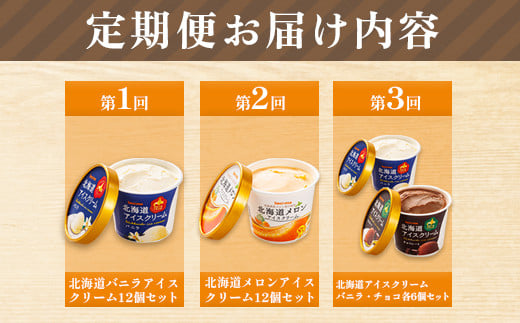 【定期便：3回】Secoma 北海道アイスクリーム3種食べ比べセット（バニラ・メロン・チョコレート）