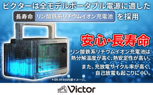Victor ポータブル電源（容量256Wh） BN-RF250 - 神奈川県横浜市