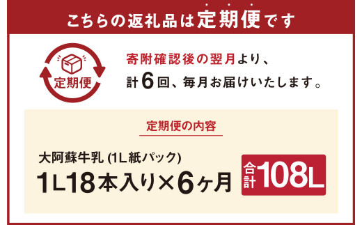 【6ヶ月定期便】大阿蘇牛乳 1L×18本(×6回) 合計108L