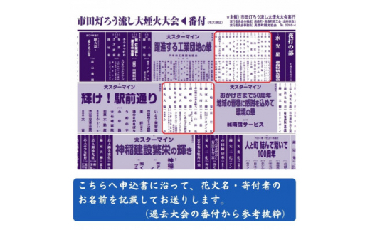 南信州高森町＞市田灯ろう流し大煙火大会 5号玉の花火打上げ・寄附者名