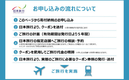 日本旅行地域限定旅行クーポン 15,000円