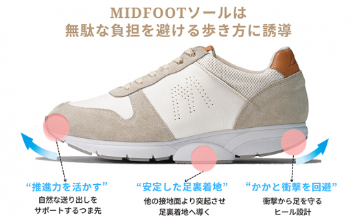 MIDFOOT ( ミッドフッド ) 紳士靴 レザースニーカー MF001JM ( ホワイト ) 4E 26.0cm [№5990-8881]0473  - 奈良県大和郡山市｜ふるさとチョイス - ふるさと納税サイト