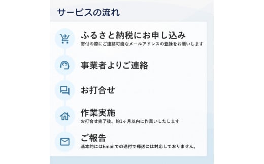 京都府 舞鶴市 管理地の草刈り 除草 代行 サービス 6時間 - 京都府舞鶴市｜ふるさとチョイス - ふるさと納税サイト