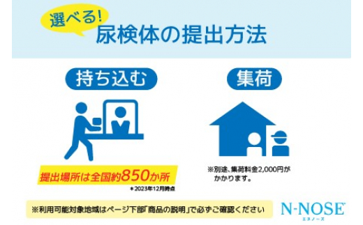 神奈川県藤沢市のふるさと納税 線虫くん N-NOSE がんのリスク早期発見 自宅で簡単 エヌノーズ がん検査 キット 検査キット がん検診 検査 線虫 尿 自宅 尿検査 早期発見 健康診断 健診 早期がん検知 癌 ガン N NOSE Nノーズ