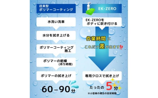 愛知県名古屋市のふるさと納税 EK-ZERO