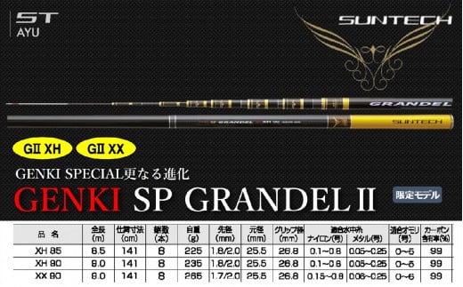 [日本製・鮎竿 限定モデル]GENKI SP GRANDELⅡ (XH・XX)サンテック SUNTECH 釣り具 釣竿