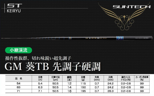 【日本製・渓流竿】   GM 葵 TB 先調子硬調 63　サンテック SUNTECH 釣り具 釣竿（129-1）