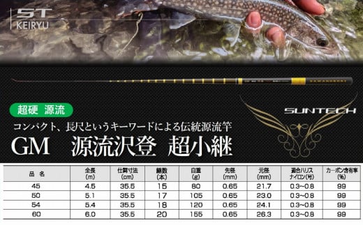 [日本製・渓流竿] GM 源流沢登 超小継 45(99-1)