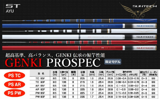 [日本製・鮎竿限定モデル]GENKI PROSPEC PW 85F(411-1)