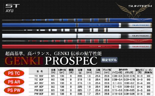 【日本製・鮎竿限定モデル】GENKI PROSPEC TC 90F（433-1）