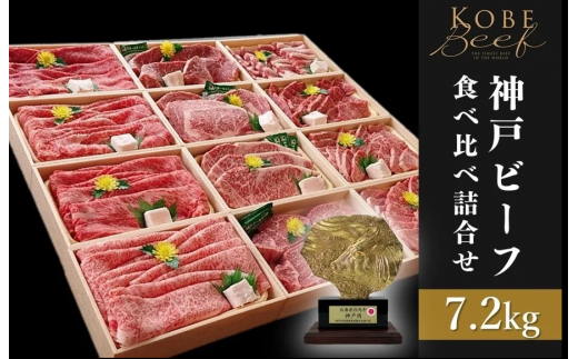神戸ビーフ　食べ比べ詰合せ（7.2kg・冷凍） 977186 - 兵庫県兵庫県庁