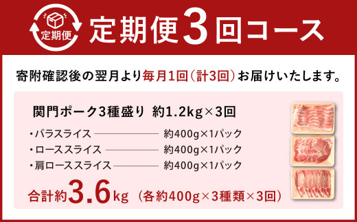 【3ヶ月定期便】関門ポーク 3種盛り 約1.2kg