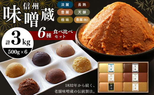信州味噌蔵　６種類３キロ　味比べ 722835 - 長野県松本市