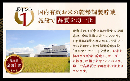 【6回定期便】北海道深川産 ふっくりんこ(無洗米) 5kg