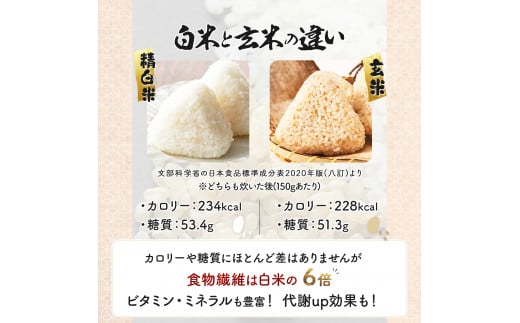 『100%自家生産玄米』善生さんの自慢の米 玄米ゆめぴりか５kg※一括発送【06024】