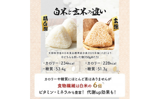 『100%自家生産玄米』善生さんの自慢の米 玄米ゆめぴりか5kg　定期便　3/6/12ヶ月（全3/6/12回)