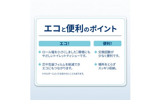 岐阜県可児市のふるさと納税 エリエール i:na（イーナ）トイレットティシュー 12Rダブル（50m巻）（12ロール×6パック） | トイレットペーパー