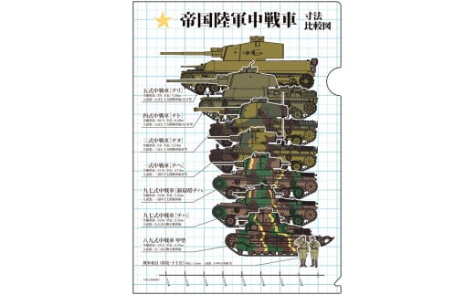 帝国陸軍中戦車クリアファイル