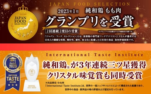 国内外の賞を受賞しています！2020年12月の受賞に続き2回連続2度目の受賞となります