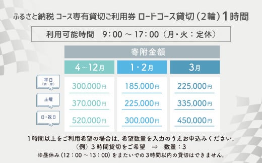 【SPA直入 貸切】 2輪 日曜・祝日 1時間 （3月） コース専有貸切 申込証 【一般利用可能】 