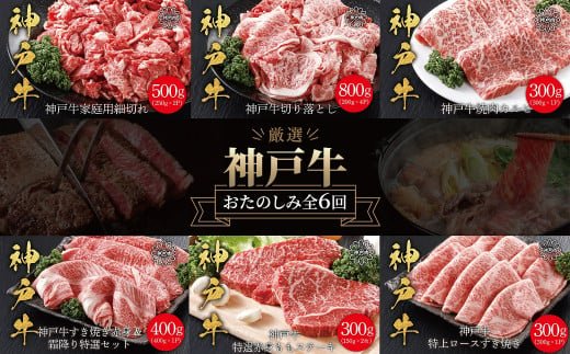 世界に誇れる厳選された最高ランクの肉質「神戸牛」の美味しさをぜひご堪能ください！