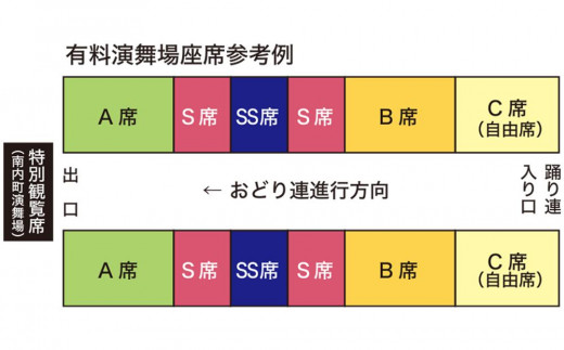 値下げします選抜阿波踊り2022.8.14.11:00〜開演s席2列26〜30番 - 演劇/芸能