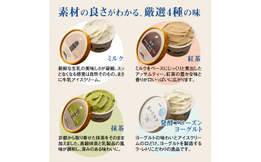 【無添加】北海道 アイスクリーム3種×62個（ミルク・紅茶・抹茶）とフローズンヨーグルト×10個セット