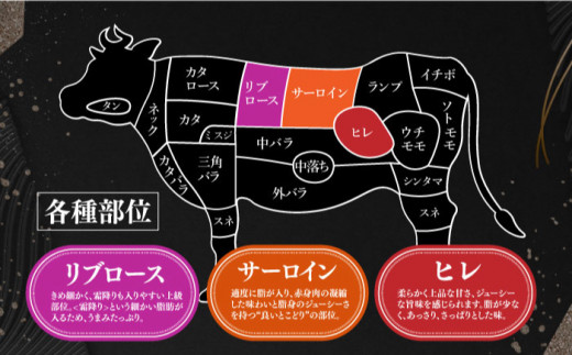 国産 牛肉 リブロース リブロースステーキ ステーキ すてーき A5 訳あり 定期便 ていきびん 定期