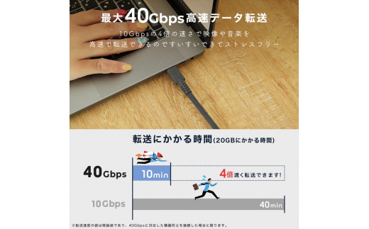 神奈川県海老名市のふるさと納税 MOTTERU(モッテル) しなやかで絡まない 40Gbps(USB4 Gen3x2)対応 240W USB-C to USB-C シリコンケーブル 映像出力対応 急速充電 データ転送 1.0ｍ スモーキーブラック ２年保証（MOT-SCBU4CCG）【 神奈川県 海老名市 】