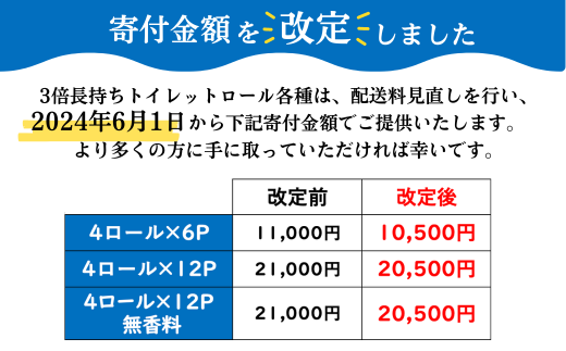 1週間パック 販売 10500円