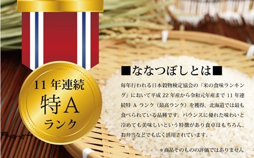 【予約】令和6年産【定期便(10kg×3カ月)】北海道産ななつぼし 五つ星お米マイスター監修