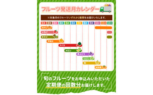 熊本県和水町のふるさと納税 【 定期便 6回 】 2か月毎 ニッコリ 堪能 ！ 人気 フルーツ ご家庭用  熊本県なごみ町 | 熊本県 熊本 くまもと 和水町 なごみ フルーツ 果物 いちご みかん 不知火 スイカ メロン イエローキング 肥後グリーン キウイ ぶどう シャインマスカット 梨 柿 厳選 旬 定期 定期便