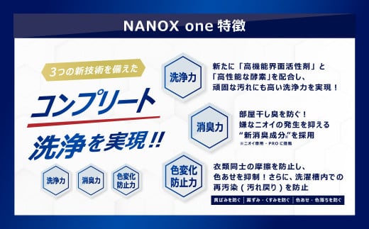 NANOXonePRO本体+替特大セット（本体2個･替特大3個）