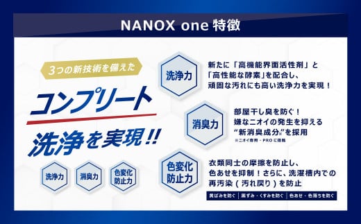 NANOXoneニオイ本体+替セット（本体2個･替7個）