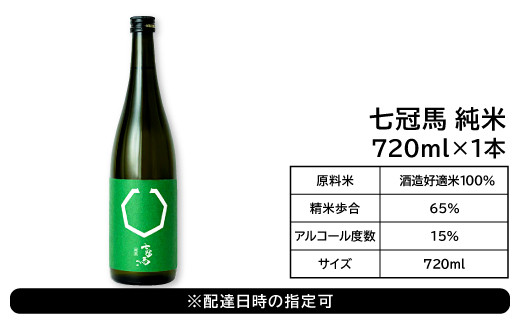 七冠馬純米酒　720ml×１本